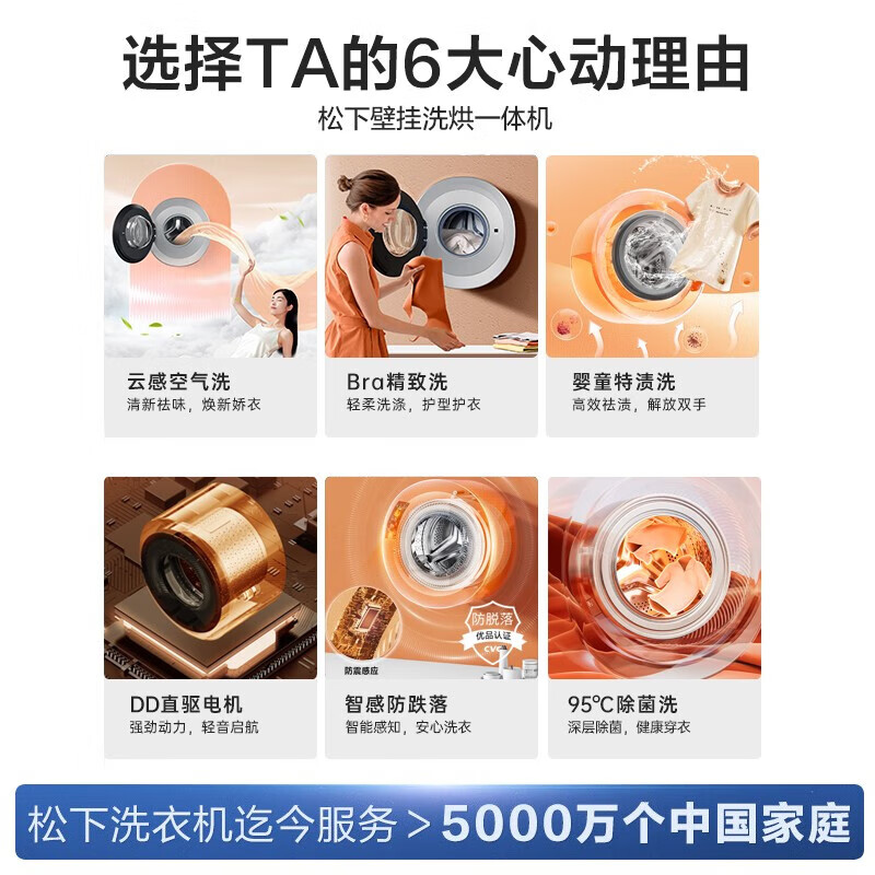 松下XQG30-AD500S壁挂滚筒全自动洗衣机洗烘一体机母婴迷你小型宠肌洗宝宝儿童内衣内裤洗高温除螨高清大图