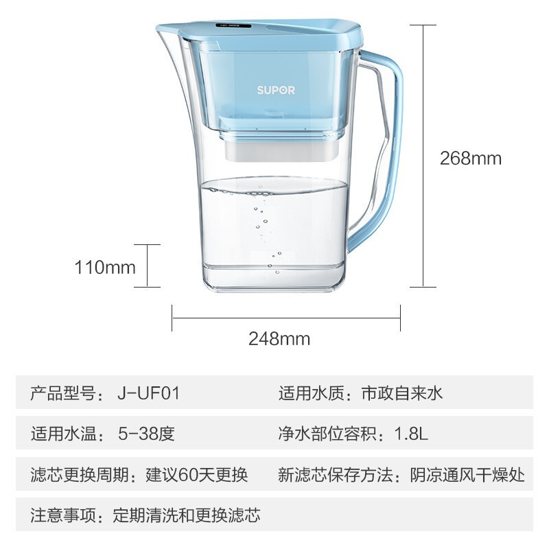 苏泊尔(SUPOR)过滤净水器 家用滤水壶 自来水过滤器净水壶 J-UF01(蓝色)一壶六芯