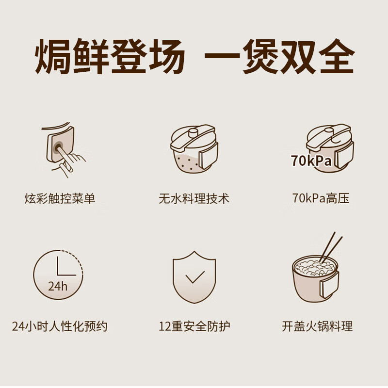 松下(Panasonic)4L电压力锅 焗鲜锅 电压锅 开盖火锅料理 电饭锅 24h人性化预约 NF-PC401-K