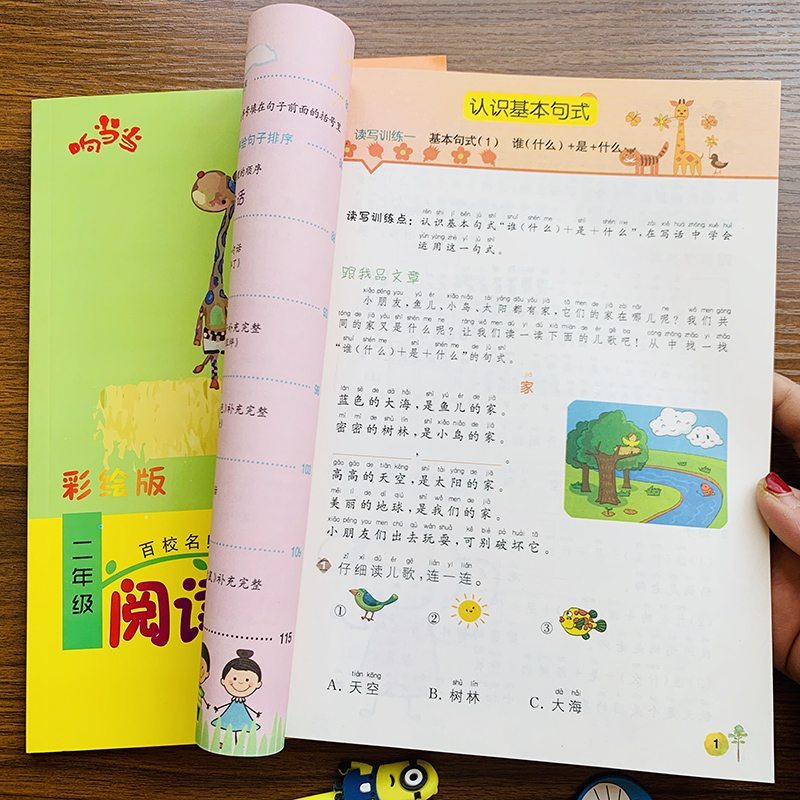 小学生一二年级语文阅读理解训练题全套2本1 2年级小文章 阅读短文现代文分析阶梯阅读训练看图写话小学辅导资料下册上册人报价 参数 图片 视频 怎么样 问答 苏宁易购