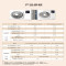 海尔(Haier)中央空调一拖四5匹小多联一级能效全直流变频世家 RFC125MXSAVD(F)(不含安装)
