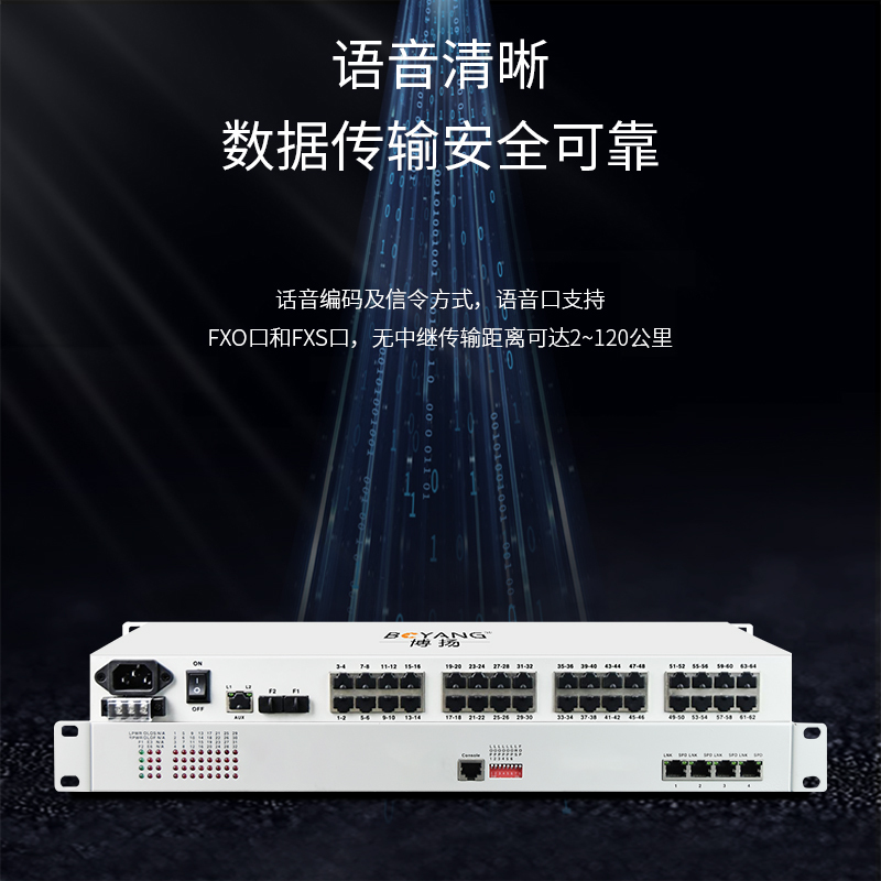 博扬 综合业务光端机32路E1+2路千兆以太网逻辑隔离 双纤120km LC接口机架式BY-32E1-2EV-120KM