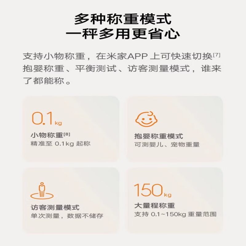 小米(mi)米家小米体脂秤S400智能减肥减脂电子称健康体脂称高清大图