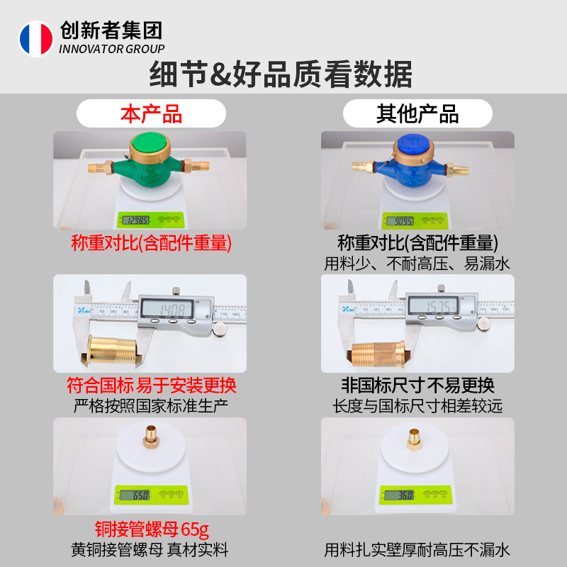 创新者 国标家用水表旋翼式宁波不锈钢高灵敏机械自来水立式4分6分
