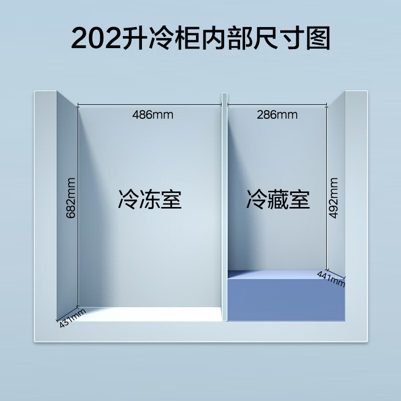 [政府补贴]美的冰柜202升 家用囤货 双顶开双温冷柜一级能效省电低音卧式冰箱BCD-202DKM(E)苏宁自营以旧换新