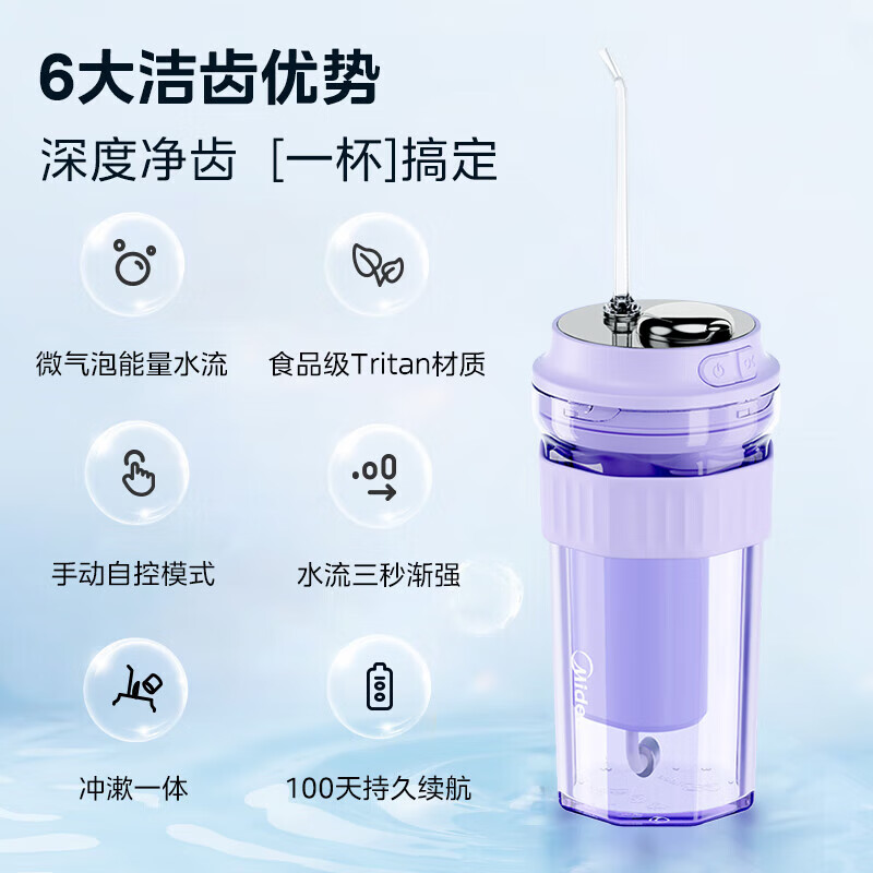 美的(Midea)冲牙器水牙线便携冲牙器口腔牙齿牙套清洁家用手持式奶茶杯香芋紫CL2高清大图