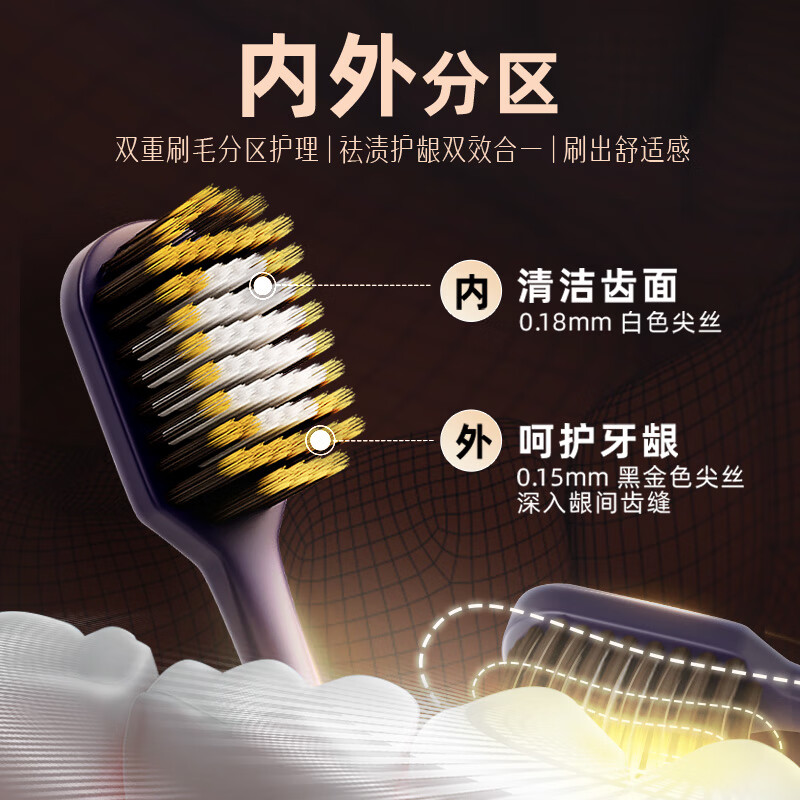 云南白药金刷系列碳丝软毛65孔宽头牙刷 祛渍护龈分区护理成人2支装