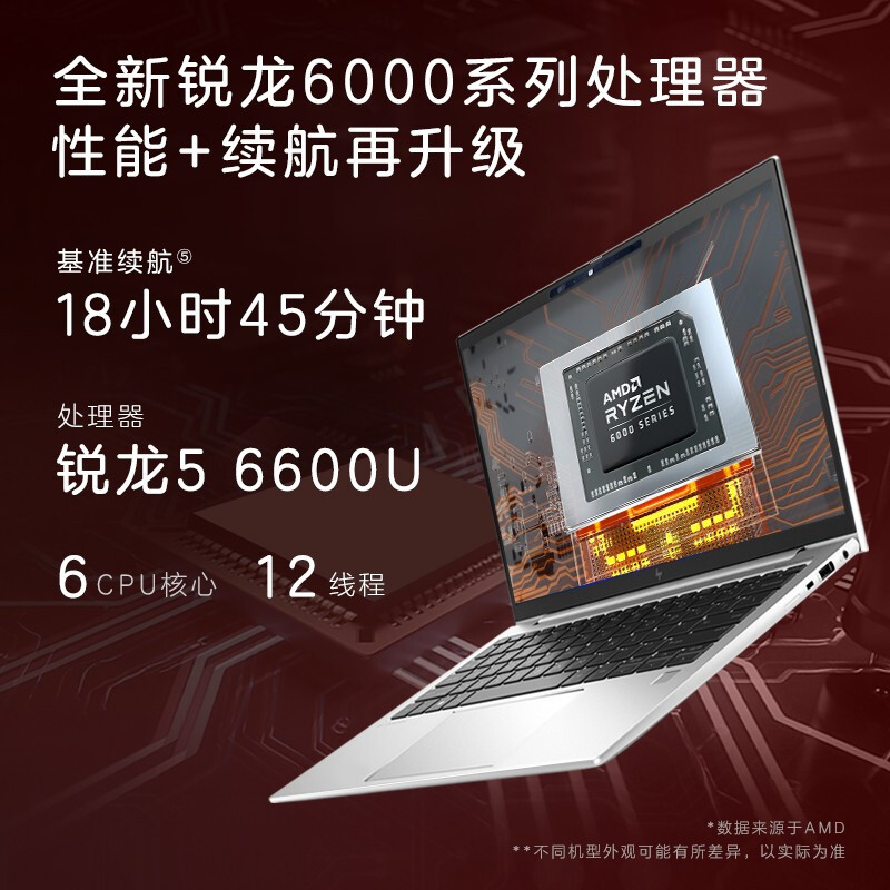 惠普(HP)战X 全新锐龙6000系列 14英寸高性能轻薄本笔记本电脑(R5-6600U 16G 512GB固态 16:10 高色域低功耗屏)