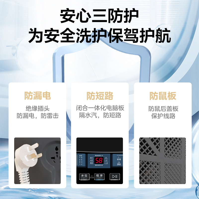 美的(Midea)波轮洗衣机全自动 5.5公斤迷你洗衣机小型 迷你省空间租房神器 内桶专利免清洗 MB55V33CE高清大图