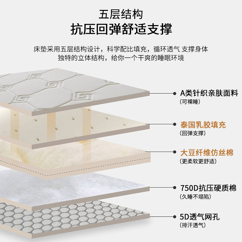 伊心爱A类针织乳胶床垫软垫家用榻榻米垫子大豆纤维垫被褥子