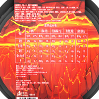 海底捞自热米饭腊味双拼煲仔米饭217g+ 红烧牛肉方便米饭320g+ 咖喱牛肉方便米饭320g 3碗装