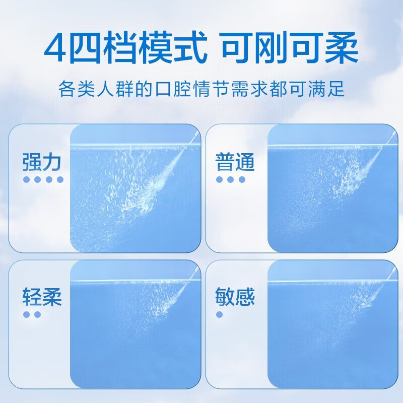 松下(Panasonic)冲牙器洗牙器DJ33粉色水牙线便携高频脉冲水流小巧便携伸缩小圆管生日礼物送男友送女友高清大图