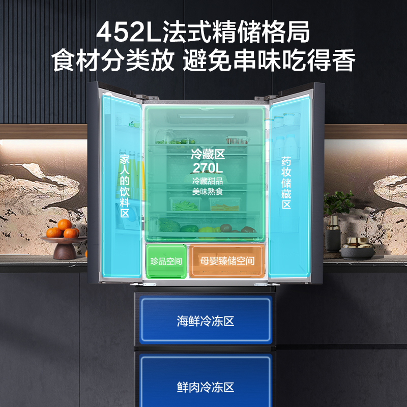 容声(Ronshen)BCD-452WD16MPA 452升法式多门冰箱家用大容量风冷无霜母婴一级变频节能大容量智能冰箱高清大图