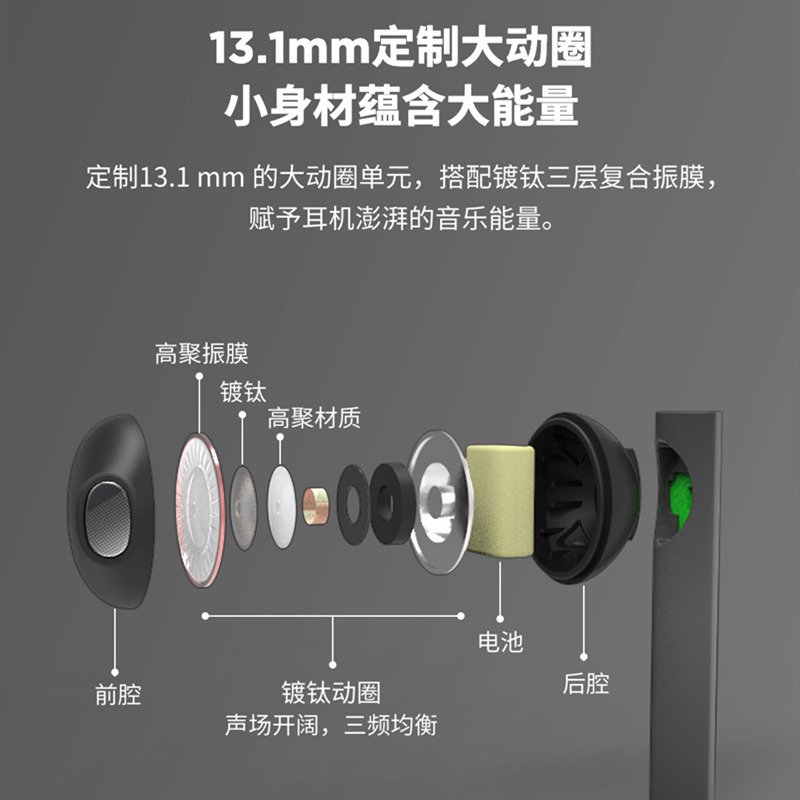 FIIL CC真无线运动蓝牙耳机半入耳挂耳式单双耳超长续航通用防水跑步耳麦塞 灰