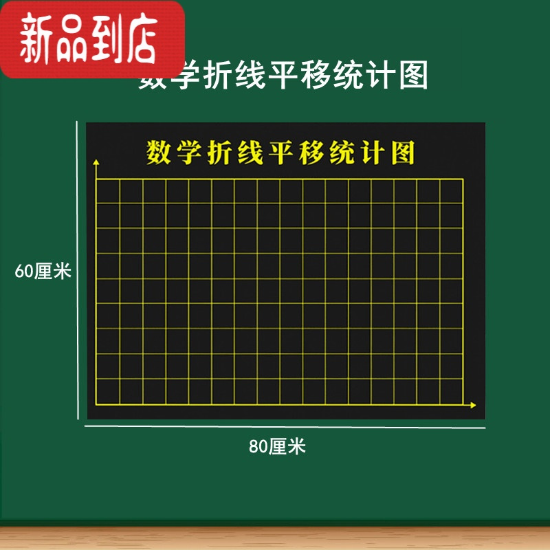 真智力磁性数学黑板贴软磁贴 5X5方格3x3格子图点子图百数表算术格函数坐标XY轴折线平移统计图数学空白磁贴大号磁性玩具