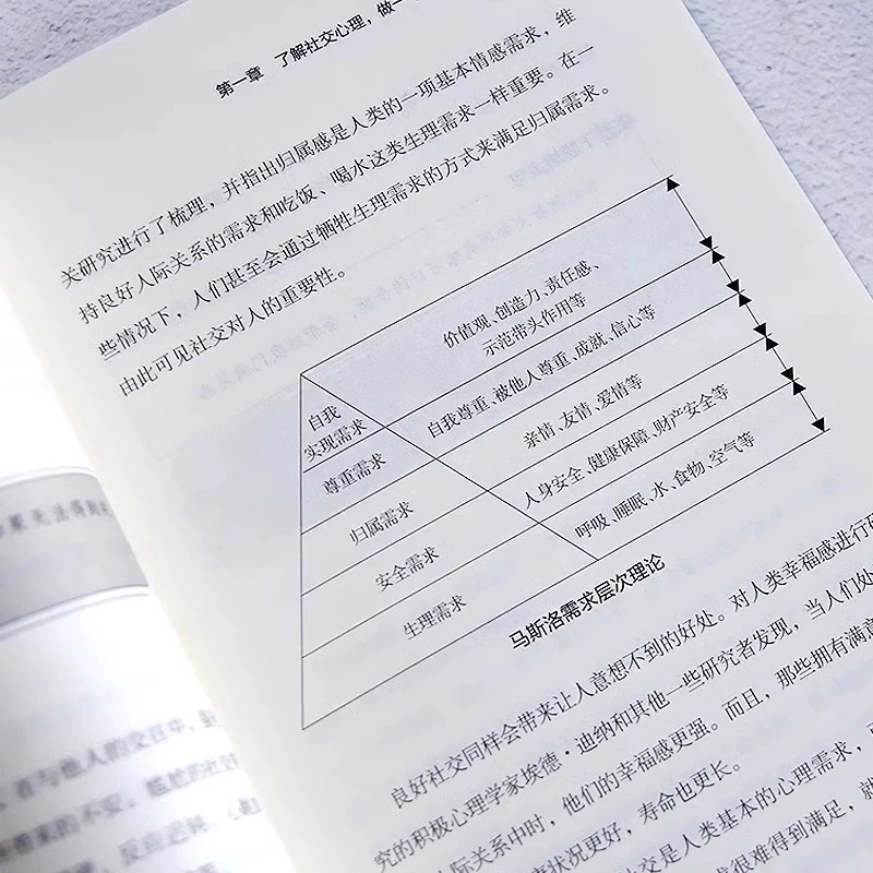 抖音同款]不尴尬社交正版沟通心理学高情商聊天术人际交往为人处世相处攻略说话技巧书籍的艺术口才训练提升培养的书中华药膳G高清大图