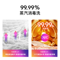 华凌 10公斤直驱变频滚筒洗烘/洗干一体机 真丝柔洗 蒸汽消毒 纤风空气洗 老虎银 HD100X3