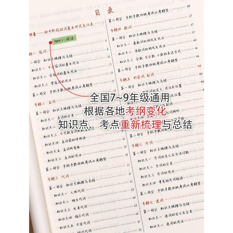 生物 2021衡水重点中学状元学霸手写笔记初中英语初一二三中考英语资料