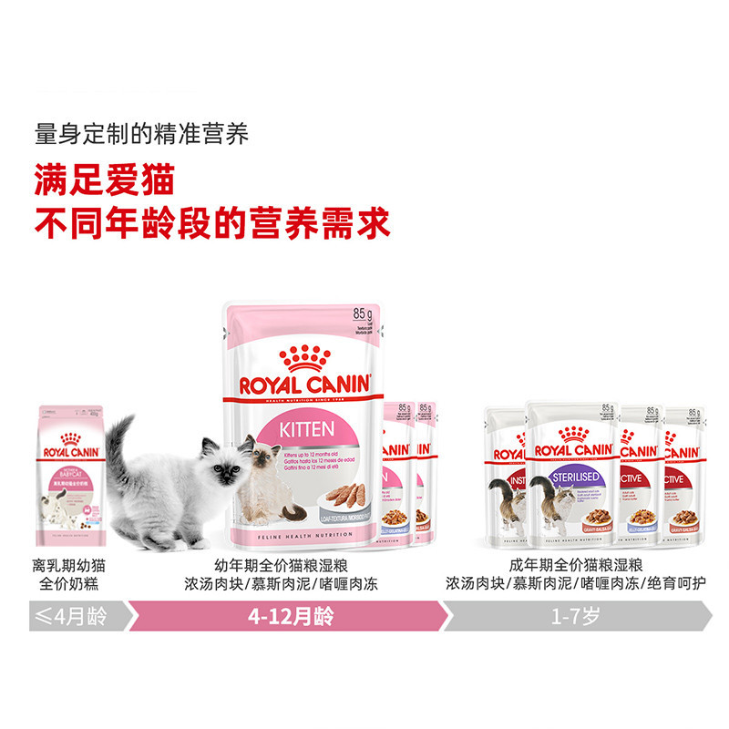 皇家幼年期全价猫粮湿粮(慕斯肉泥)85g×7包