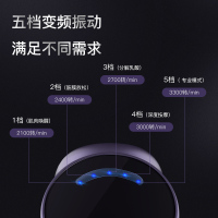 何浩明筋膜枪肌肉放松按摩枪震动电动按摩肌肉仪理疗静音健身手持器