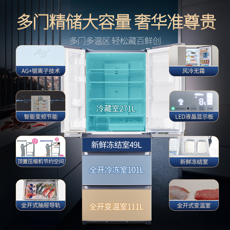 松下(panasonic)532升 磨砂面板 冰箱