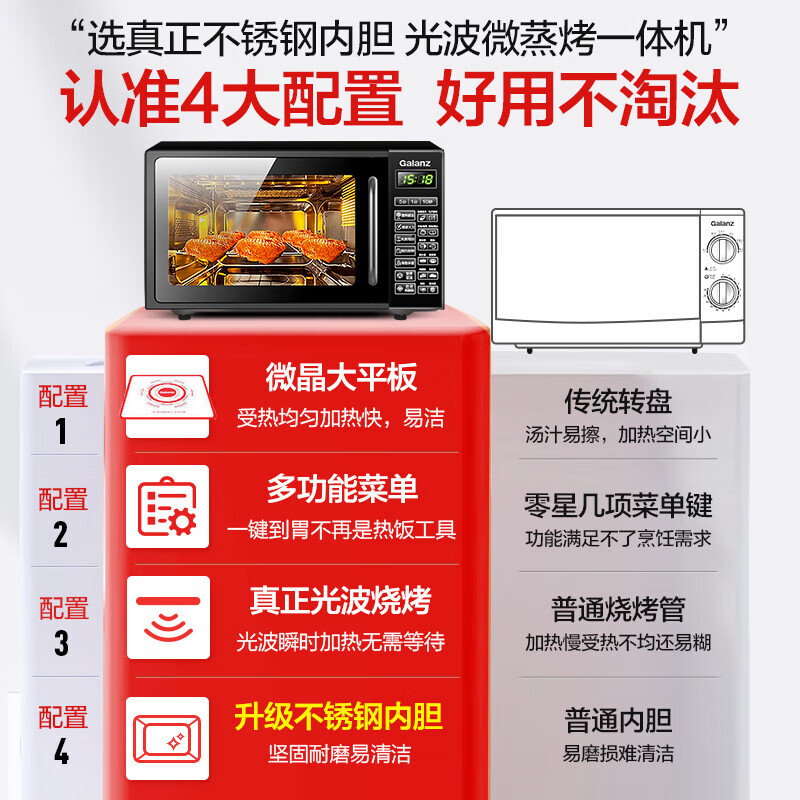 格兰仕不锈钢内胆微波炉20L微烤一体机智能烤箱家用光波炉正品G70F20CSL-DG(B0)高清大图
