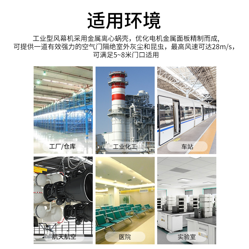 英鹏防爆大风量风幕机BFM-15YB/GYX强劲风力节能防尘防虫实验室工厂专用