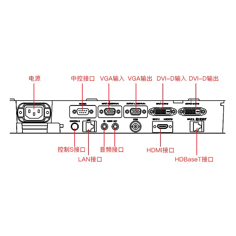 [套餐]索尼(SONY)VPL-F436HZ[上门安装]激光工程投影高亮商务办公投影机家用高清投影4200流明WUXGA
