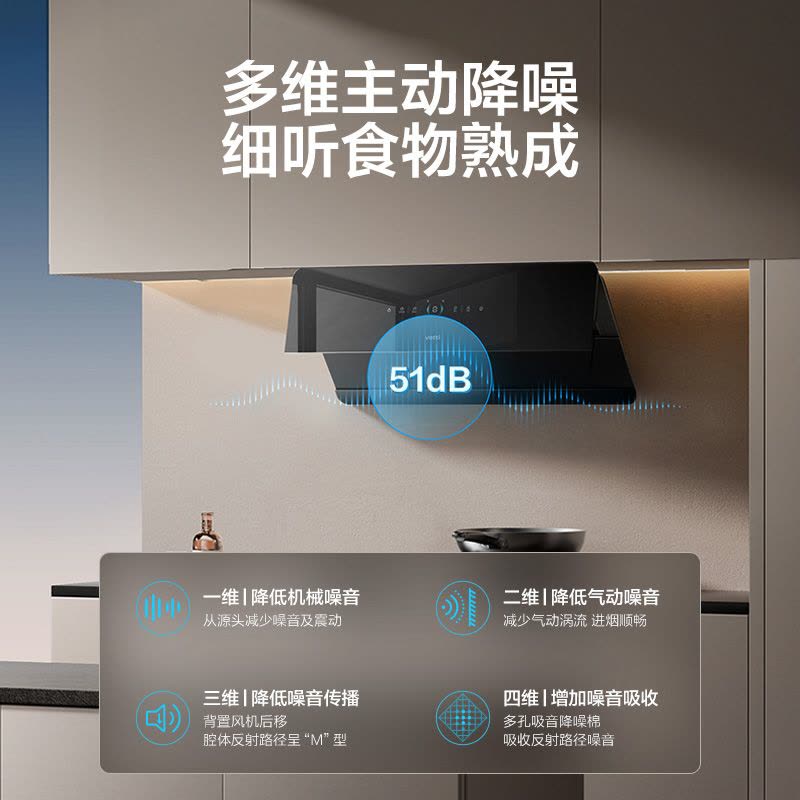 华帝(vatti)[追风系列] 烟灶联动 侧吸式超薄抽油烟机 变频27风量大吸力 降噪家用 自动清洗挥手智控i111A7图片