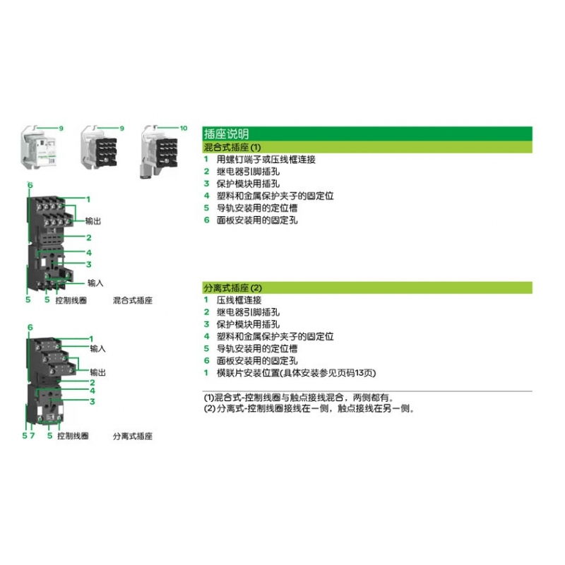 中间继电器RXM4AB2BD