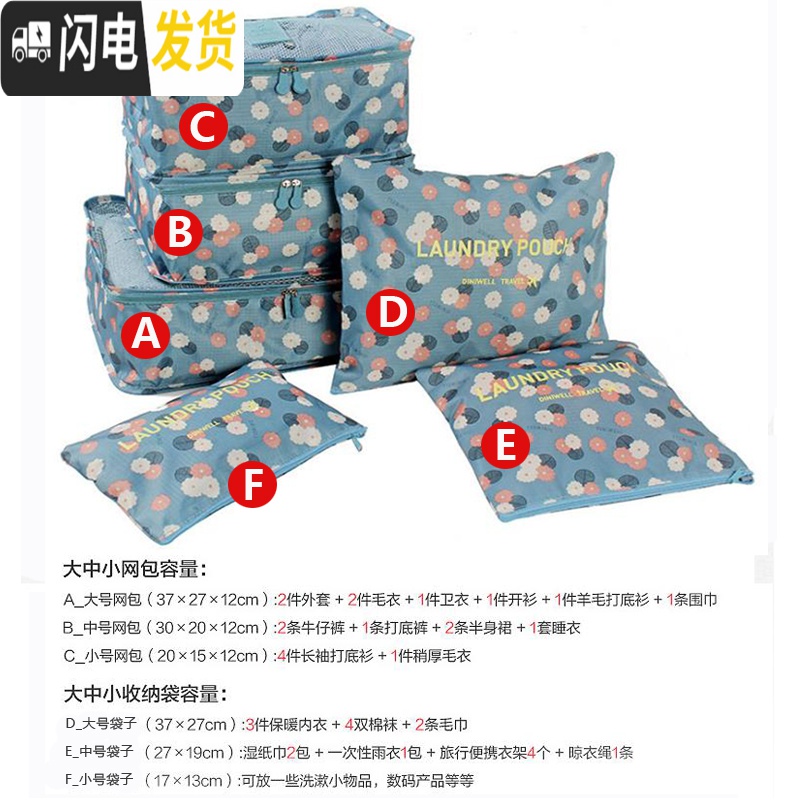 三维工匠大容量旅行收纳袋行李箱分装整理打包化妆包便携套装旅游洗漱包收纳包高清大图