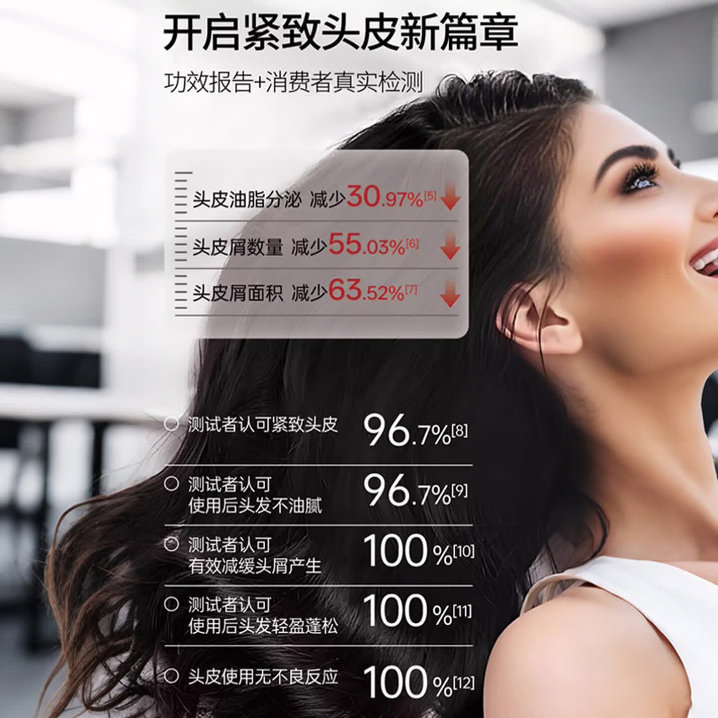 舒蕾PRO紧致头皮控油去屑洗发露-700g高清大图