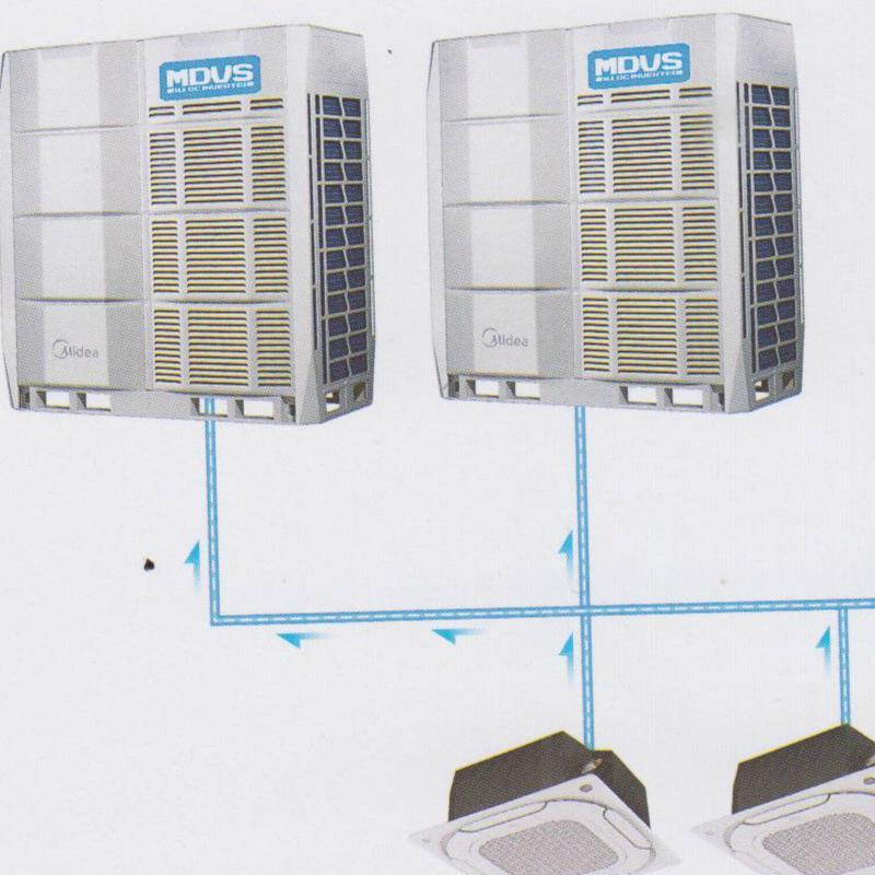 美的空调 MDV-900W/D2SN1-8X1