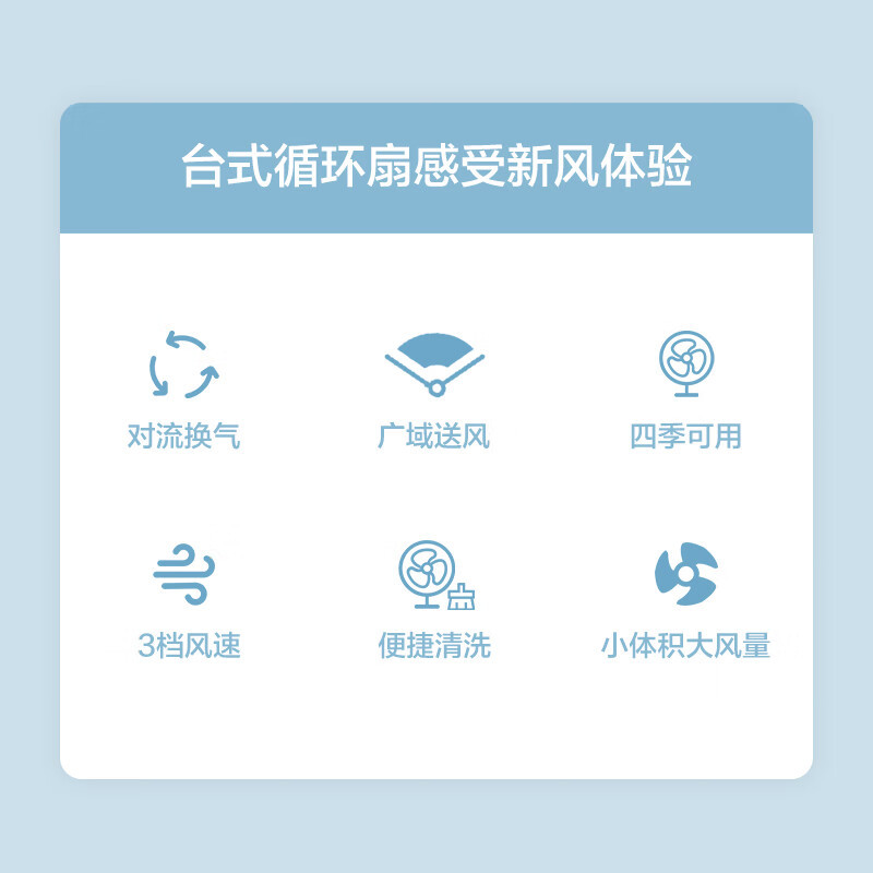 格力 (Gree) 空气循环扇台式风扇家用电风扇摇头小风扇涡轮换气扇循环对流 FXT-15X65ag3 白+黑高清大图