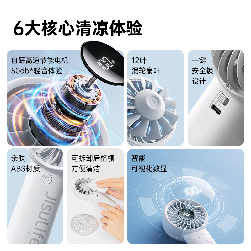 几素 小风扇 手持高速节能迷你便携随身手拿电风扇 3600mAh珊瑚粉高清大图