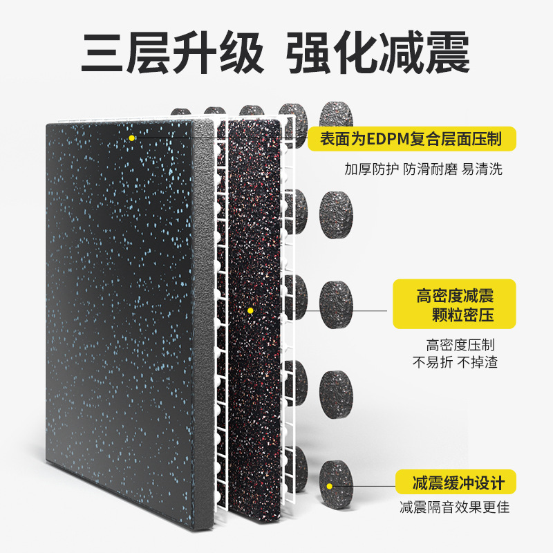 亿迈功能性塑胶地垫健身房地垫杠铃垫子隔音减震垫橡胶运动地板垫-187206细颗粒款1000*1000*30mm高清大图