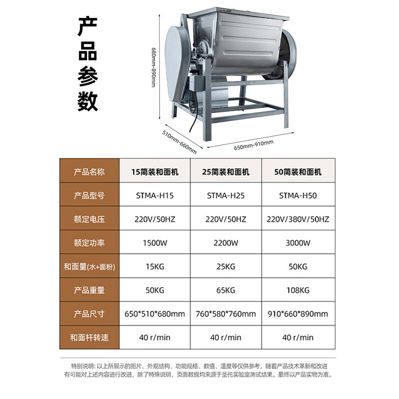 圣托(shentop)电动简装和面机商用15升 全自动大型面粉搅拌机 包子馒头揉面打面机 STMA-H15高清大图