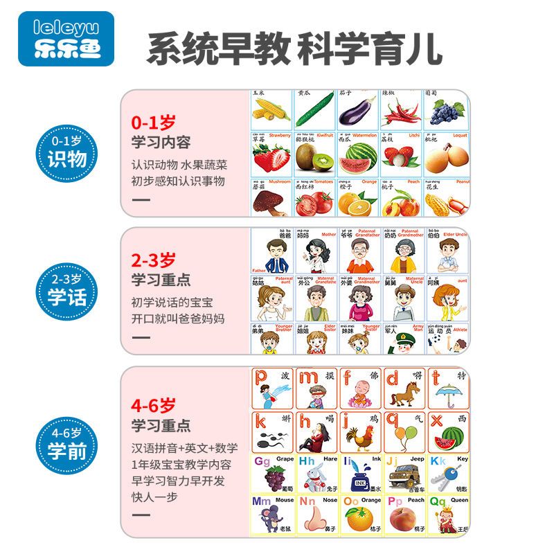 拼音挂图有声早教发声识字字母表宝宝启蒙儿童点读墙贴玩具全套 水果蔬菜