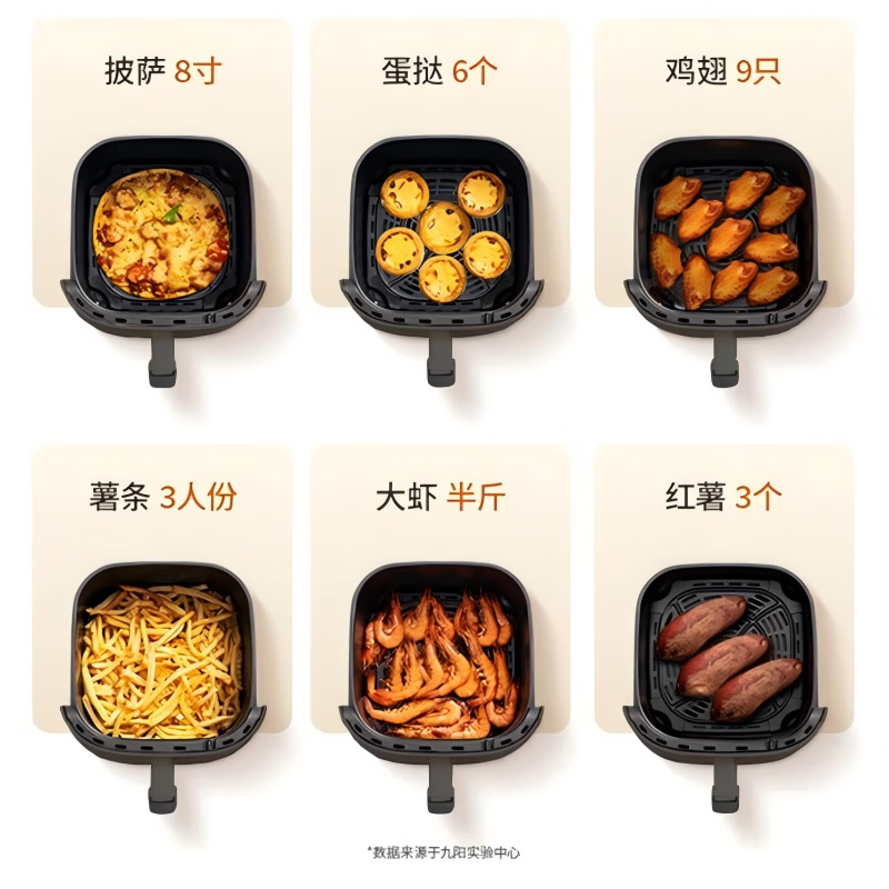 九阳(Joyoung)空气炸锅家用定时控温 多用途锅 不粘内胆 易清洗薯条机电烤锅5L大容量 KL50-V132高清大图