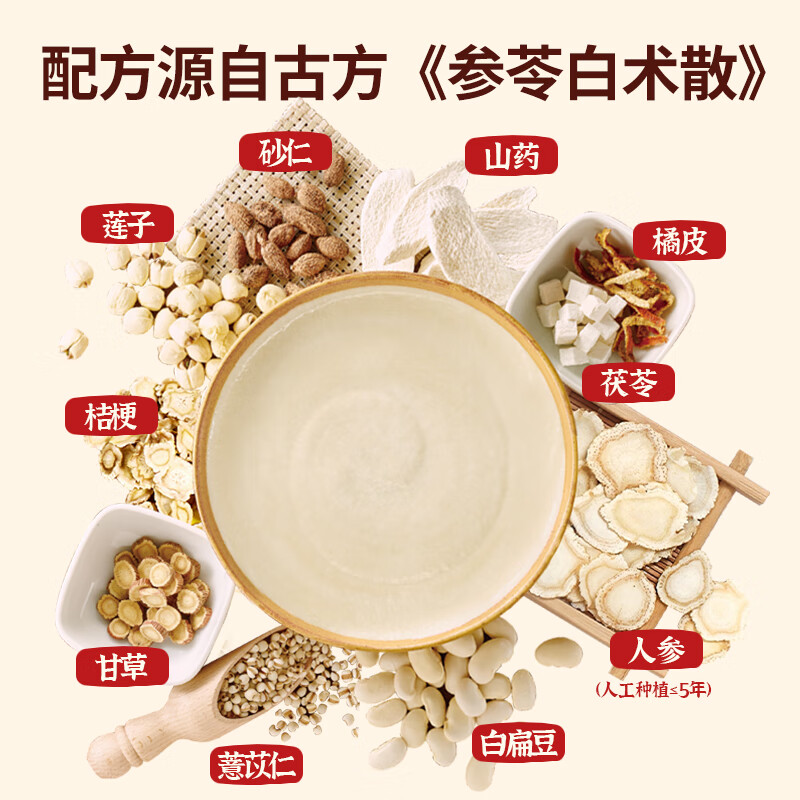 江中猴姑米稀养胃米糊6杯装含炼乳早餐代餐猴头菇营养食品210g高清大图