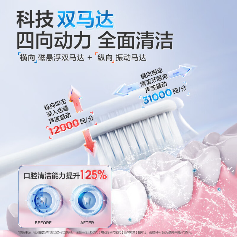 松下 电动牙刷EW-DC72-N405 香槟金高清大图