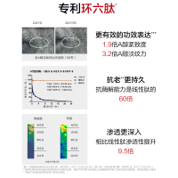 韩束多肽胶原弹嫩柔肤乳100ml