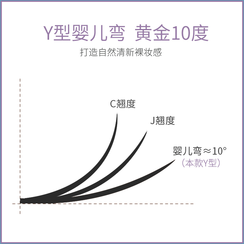 交叉款 8mm 嫁接爱情网状湾翘丫型yy睫毛超软柔软水貂毛