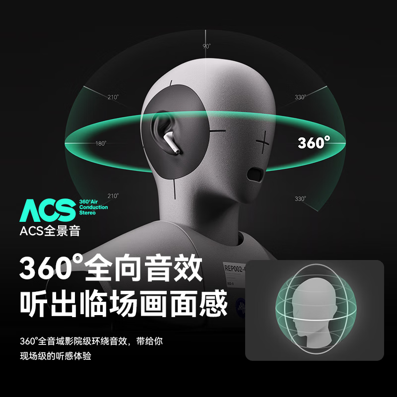 塞那无线降噪耳机主动降噪HiFi音质轻盈舒适佩戴久不累高清大图