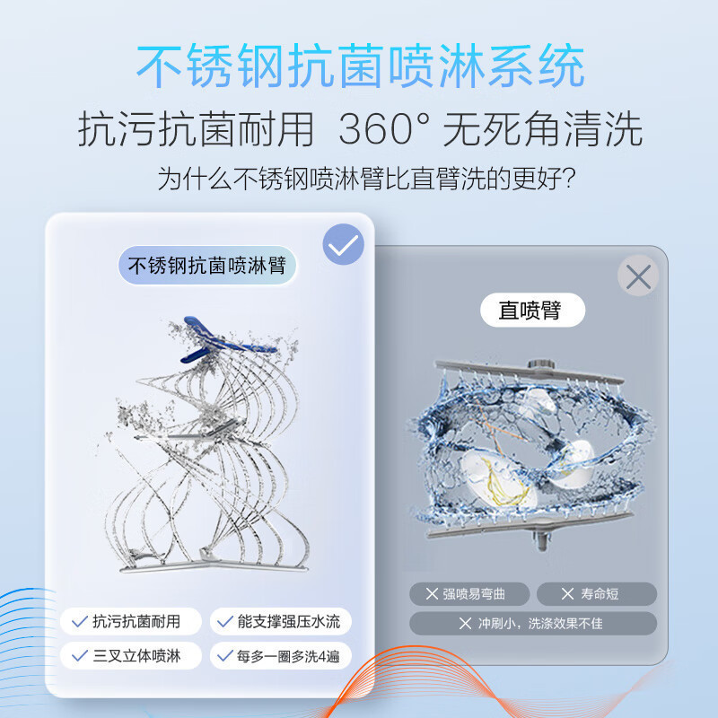 老板(Robam)盐系G2白21套+3懒人嵌入式洗碗机国家补贴 自动开关门智能投放 独立紫外消毒W76A-G2 MAX