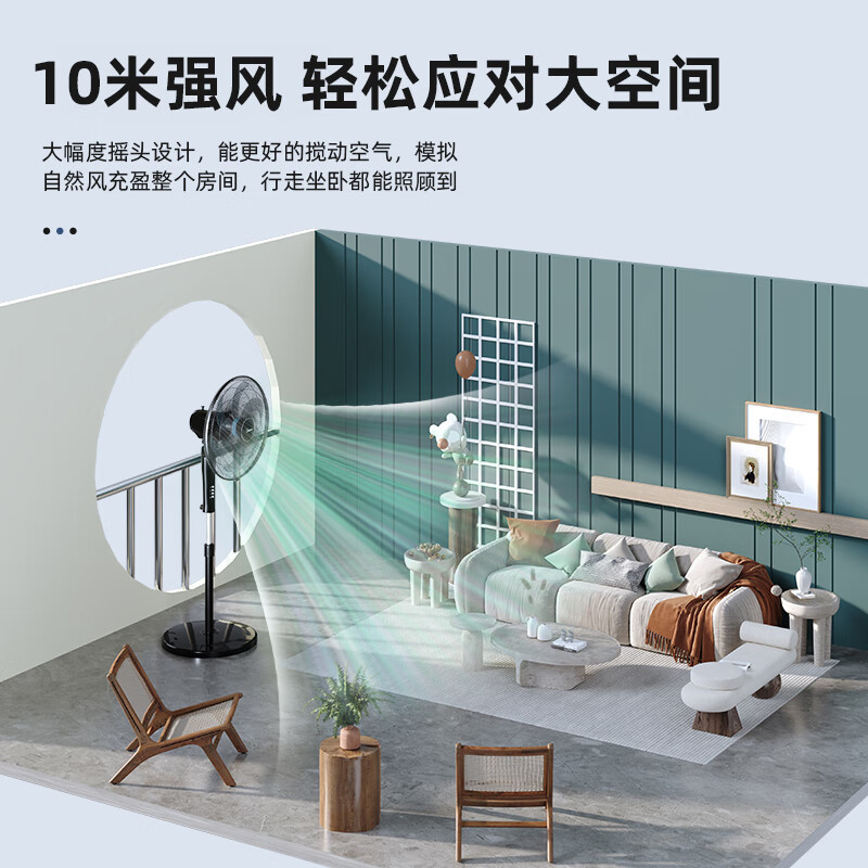 美的(Midea)落地电风扇FS45-22N家用强力18吋电扇大风力落地扇可升降 18寸 机械六叶 无定时 大风力高清大图