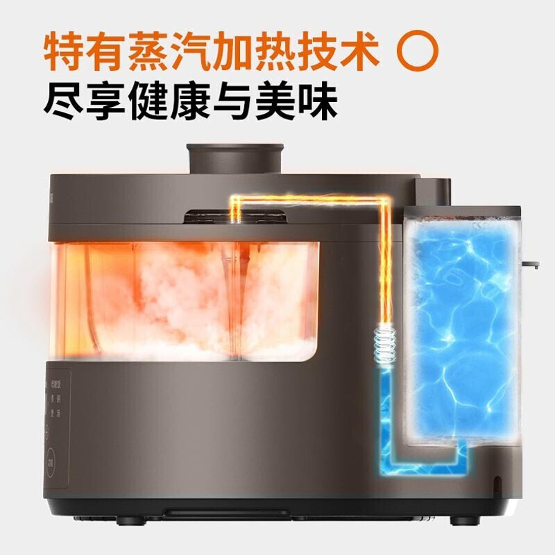 九阳 蒸汽饭煲 F30S-S360单位:个高清大图