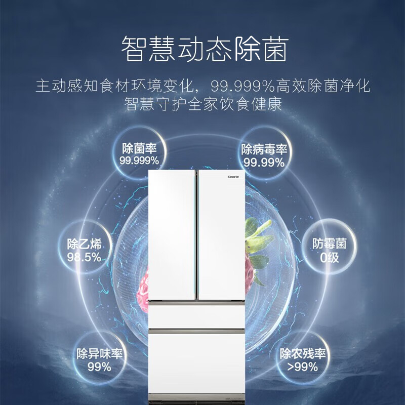 Casarte卡萨帝冰箱505升平嵌零嵌入式法式多门冰箱低氧窖藏自动制冰母婴超薄白色电冰箱505WGCFDM4WKU1高清大图