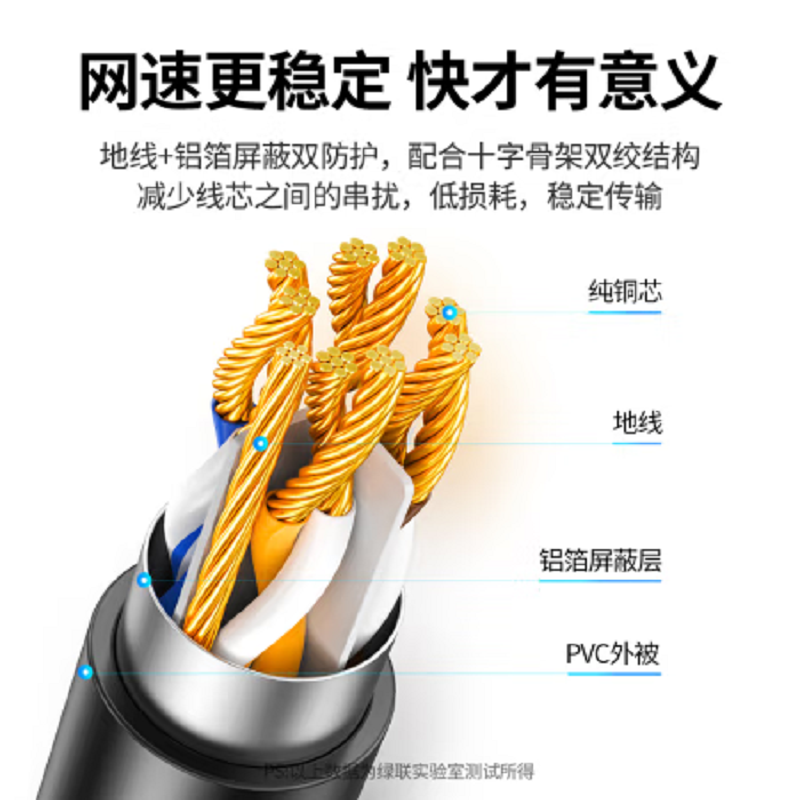绿联 NW112 5m 网线延长线高清大图