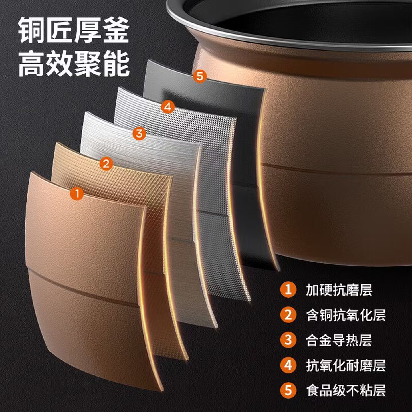 九阳电压力锅Y50C-H1Pro高清大图